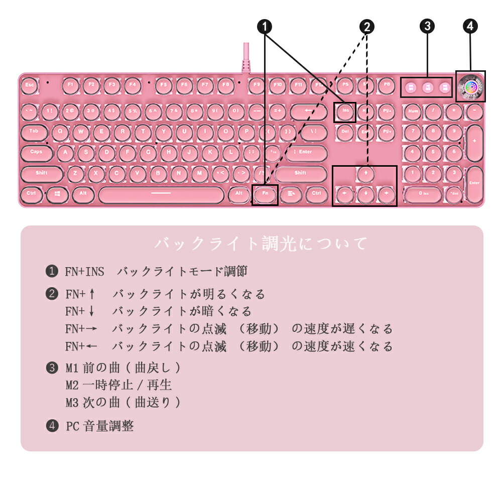 メカニカルキーボード 7