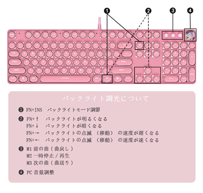 メカニカルキーボード 7
