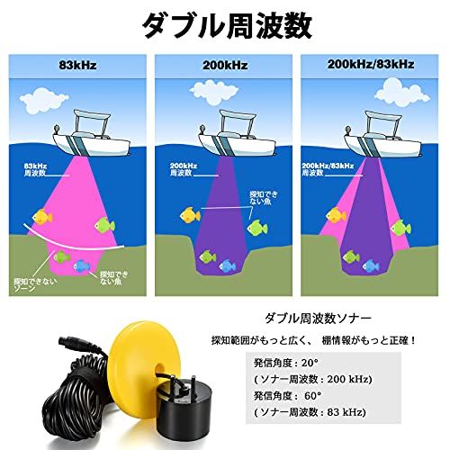 魚群探知機  4
