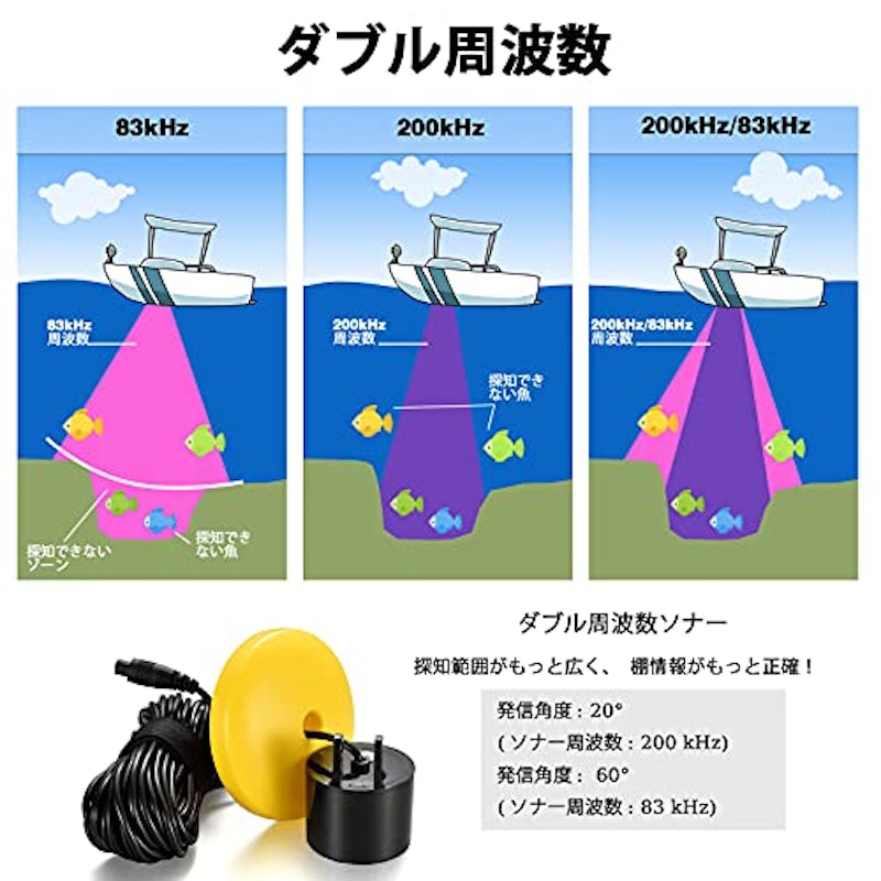 魚群探知機 4