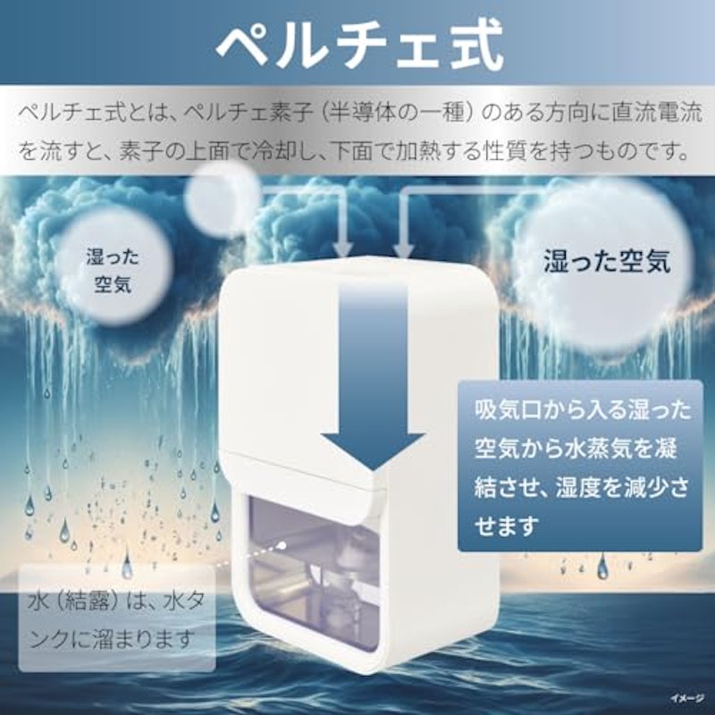 除湿機 7