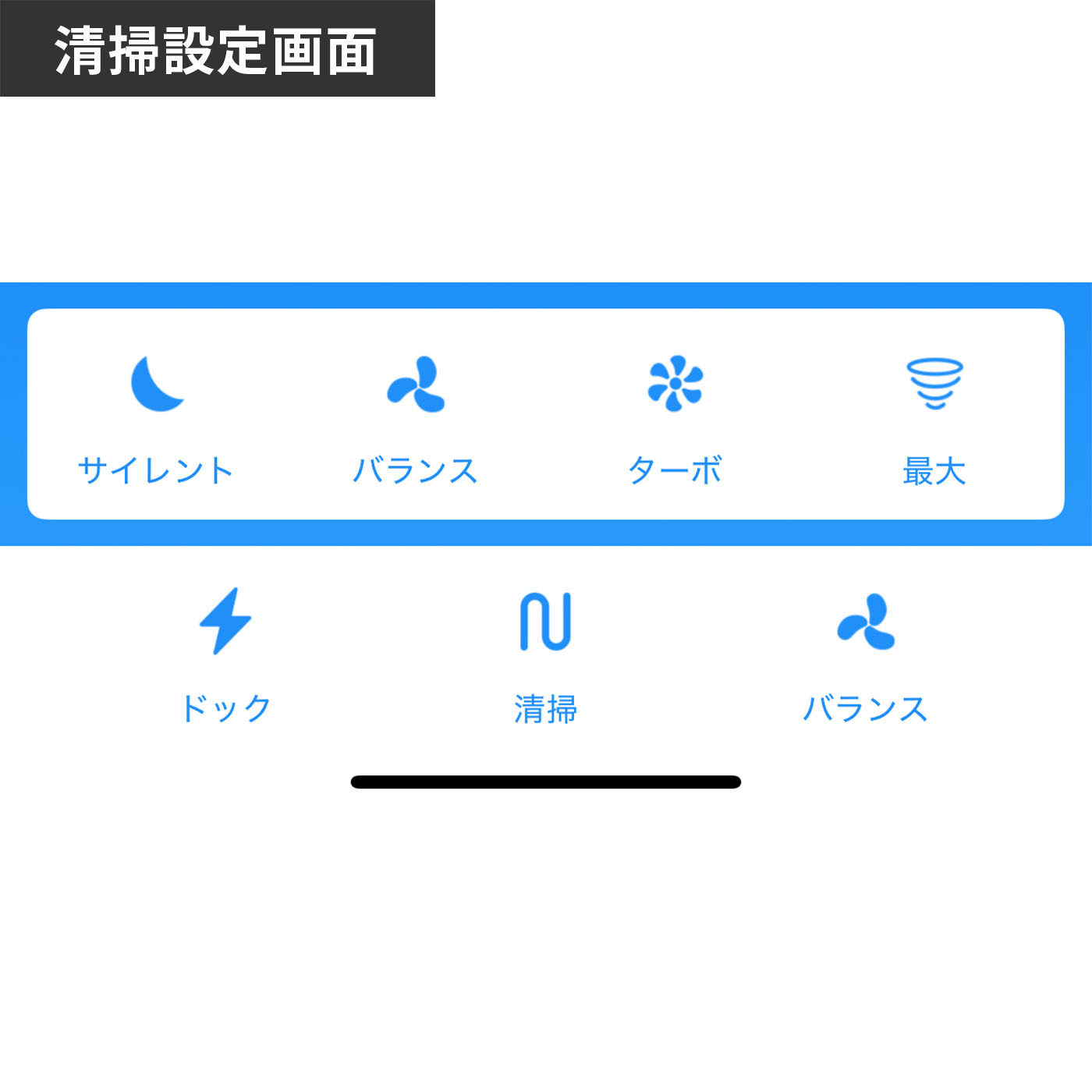 E5 20