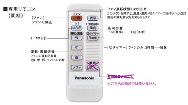 シーリングファン 3