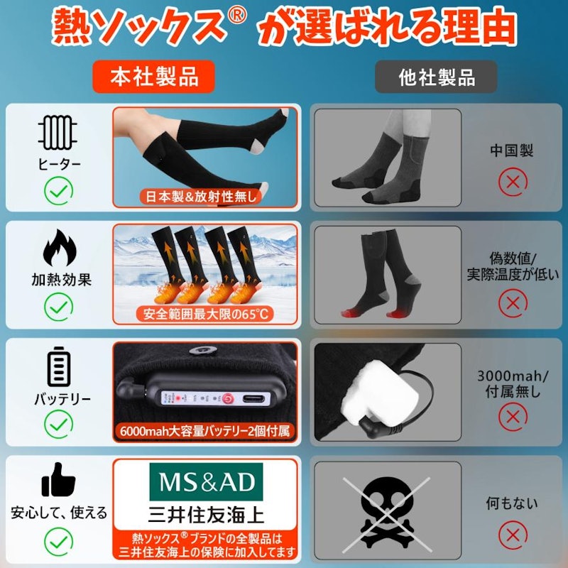 電熱ソックス 9