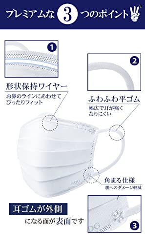 不織布マスクPREMIUM 4