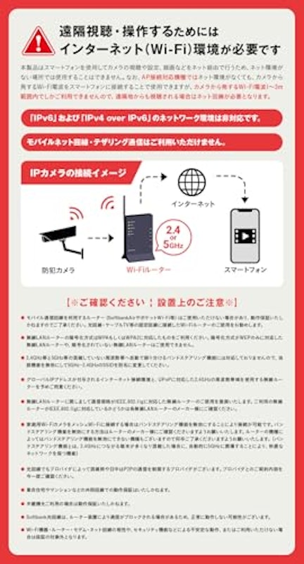防犯カメラ みてるちゃん猫24 7