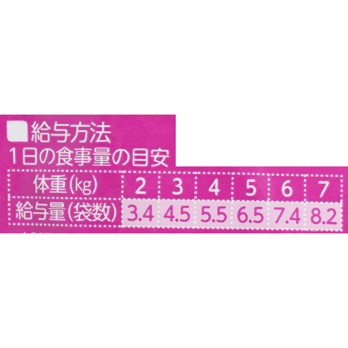 18歳から まぐろ 5
