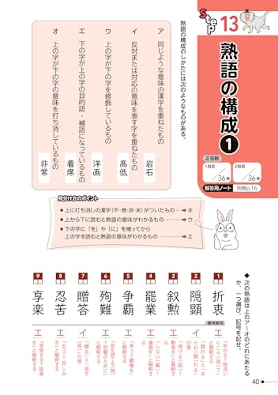 一問一答 漢検2級 完全攻略問題集 2
