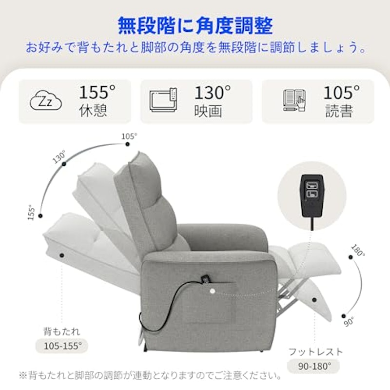 電動リクライニングソファ 3