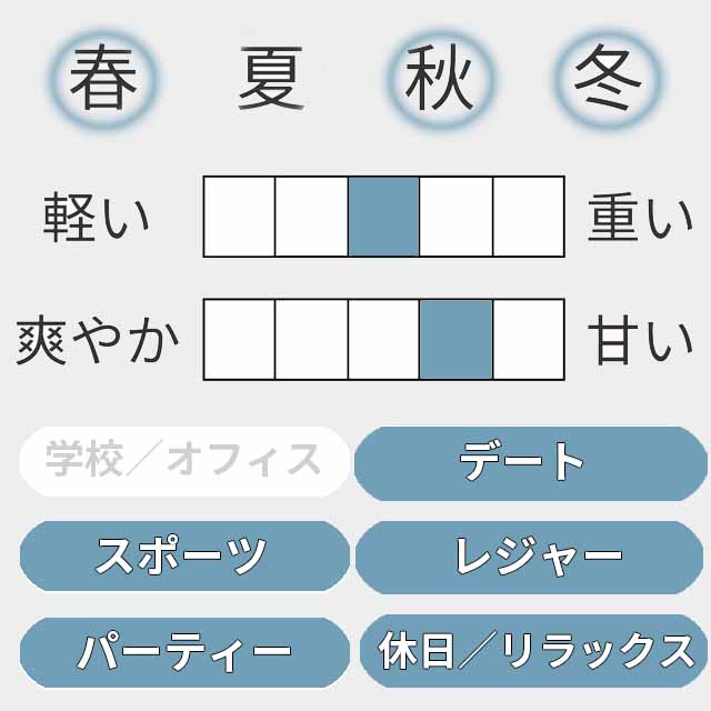 サムライ オードトワレ 2