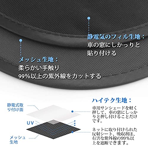 2022年】車用サンシェードのおすすめ人気ランキング43選 | mybest