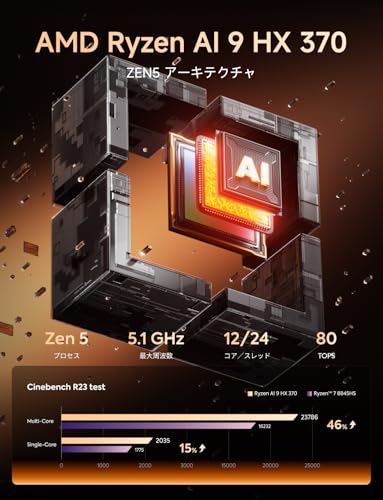 AI X1 Pro 3