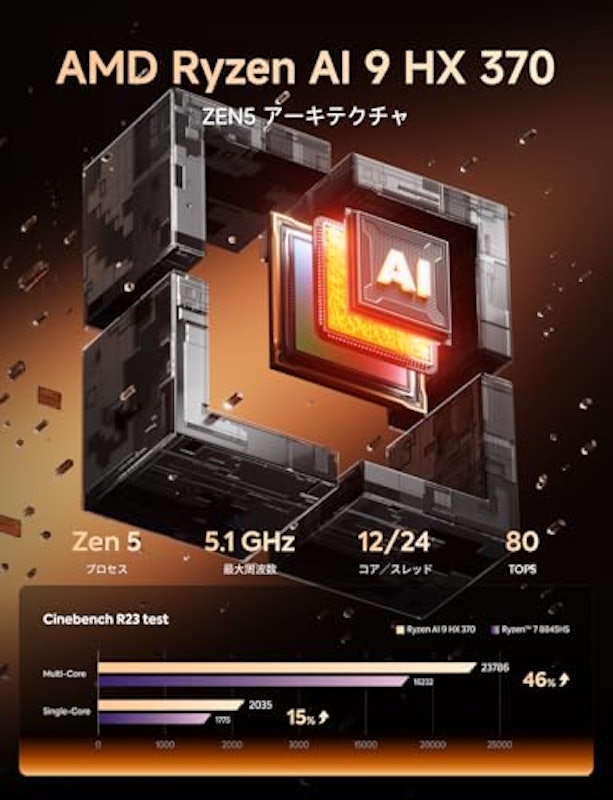 AI X1 Pro 3