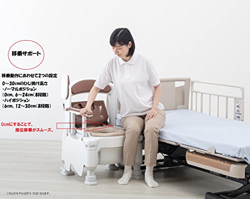 ポータブルトイレ FX-30 らくゾウくん 2