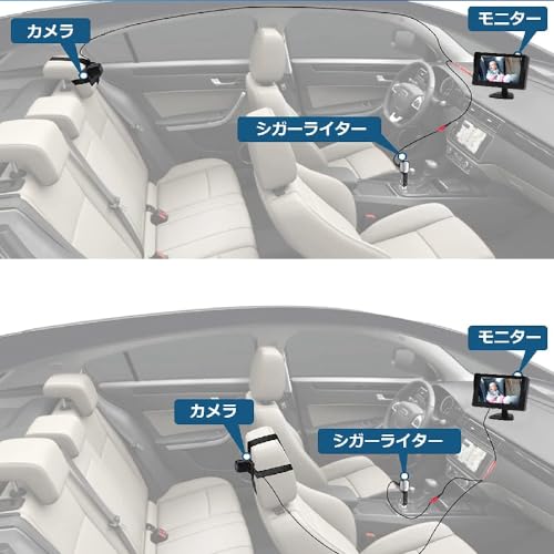 車用ベビーモニター 7