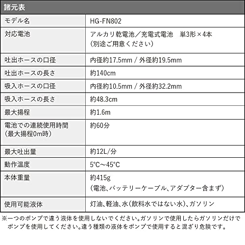 多機能電動ポンプ 9