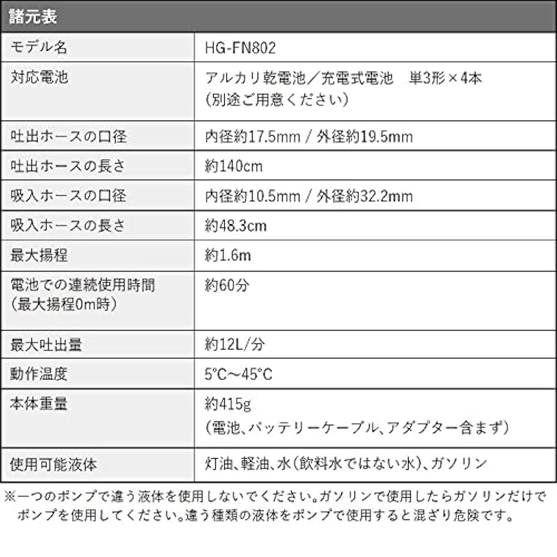 多機能電動ポンプ 9