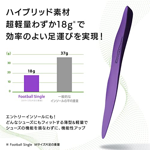 Sport Football Single 4