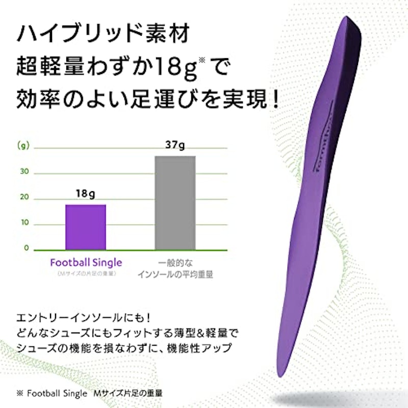Sport Football Single 4