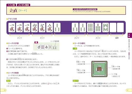 麻雀本のおすすめ人気ランキング | マイベスト