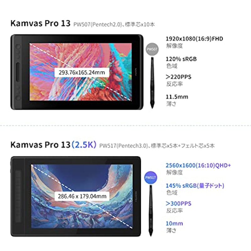 Kamvas Pro 13 液晶ペンタブレット 5