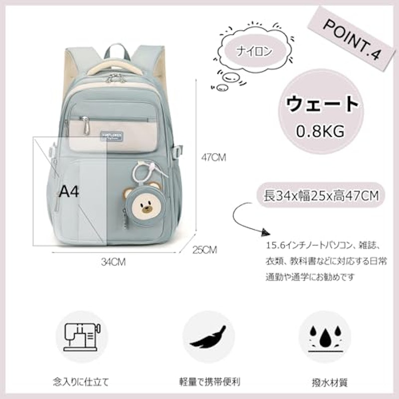 リュックサック 3