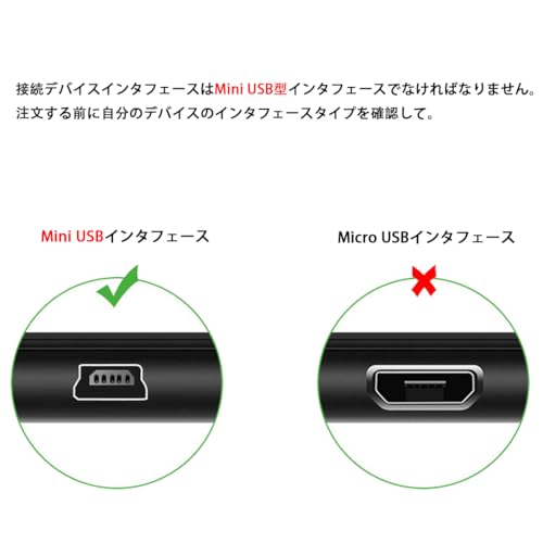 USB miniB ケーブル 2