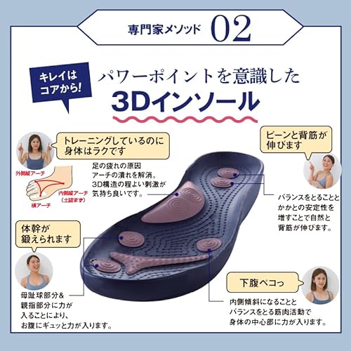 パワースリムサンダル 5