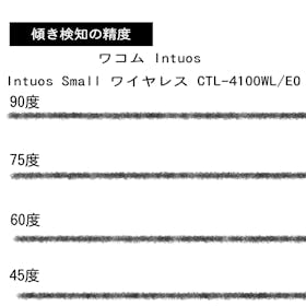 ワコム Intuos Small ワイヤレス CTL-4100WL/E0 検証レビュー評価 5