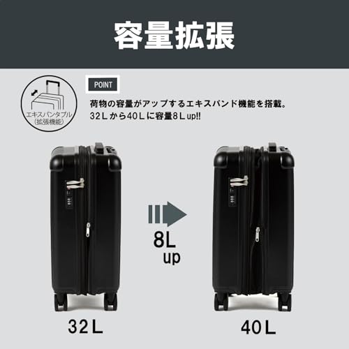 【美品】エース プリズム スーツケース 4輪 33L 機内持ち込み可 ネイビー 美品】エース プリズム スーツケース 4輪 33L 機内持ち込み可 ネイビー