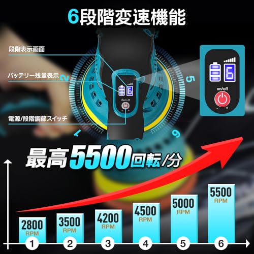 電動ポリッシャー 2