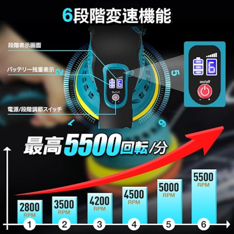 電動ポリッシャー 2