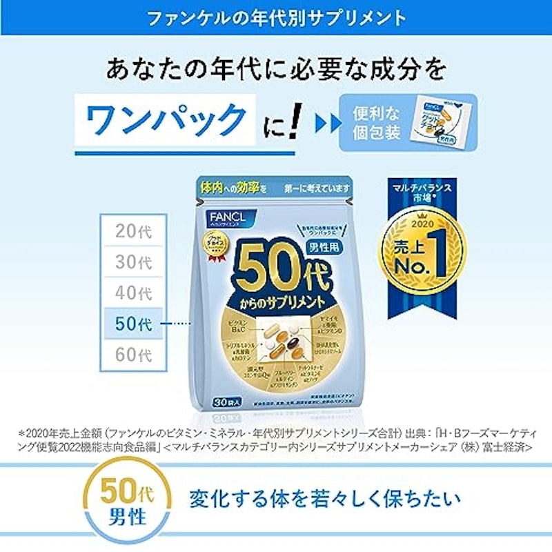 50代からのサプリメント 男性用 3