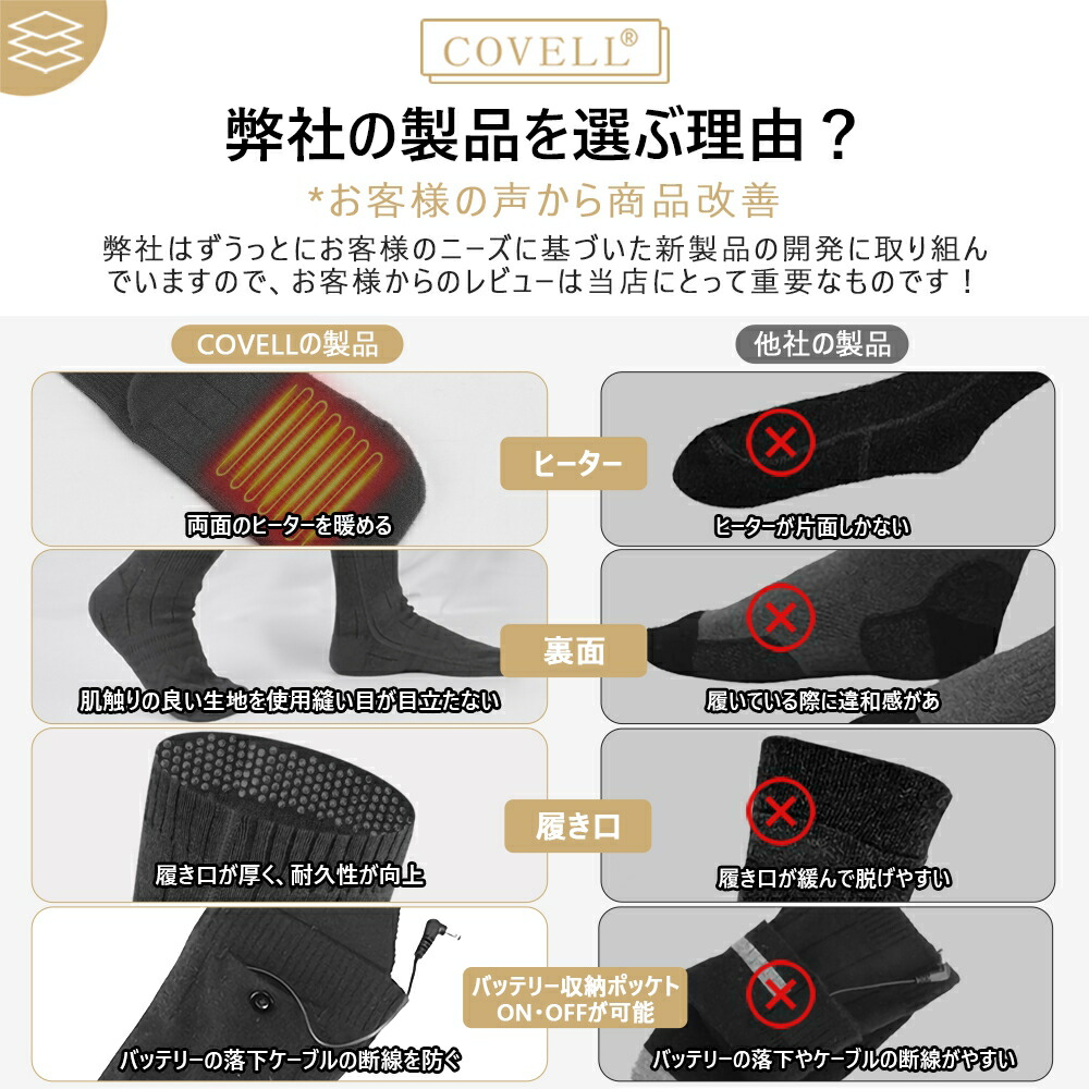 電熱ソックス 3