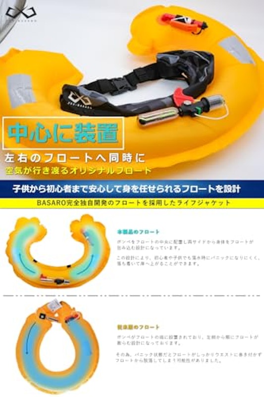 自動膨張式ライフジャケット 5