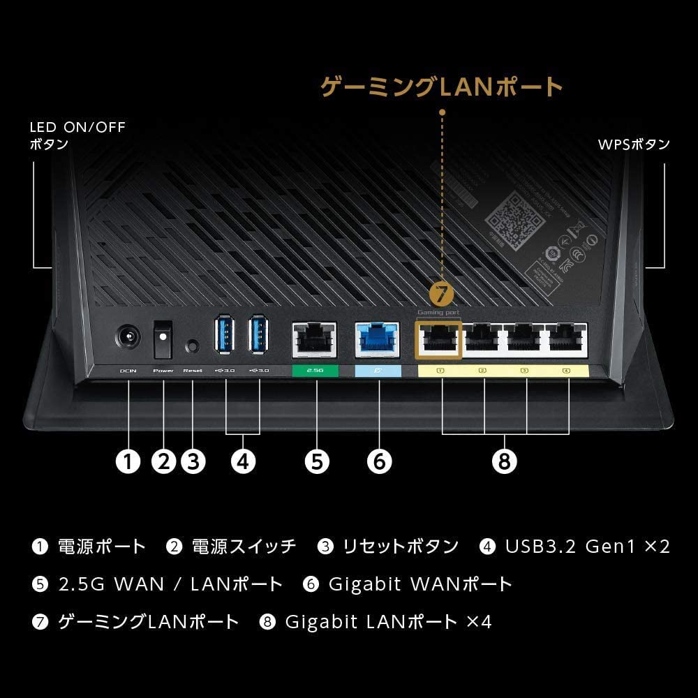 ゲーミングルーター 2