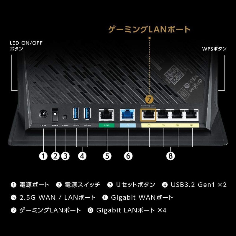 ゲーミングルーター 2