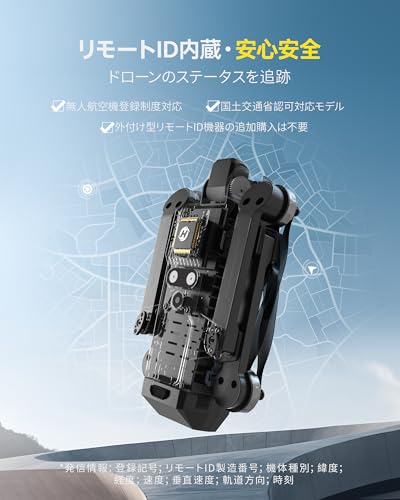 ドローン 2