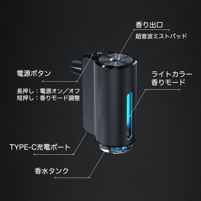 車用スマートアロマディフューザー 13