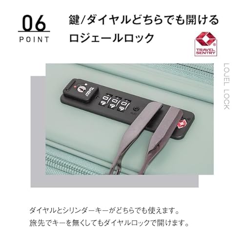 スーツケース 7