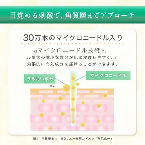 Cica ダーマヒットセラム5 4