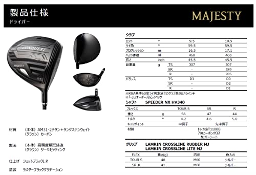 CONQUEST DRIVER 6