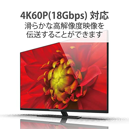 HDMIケーブル 5