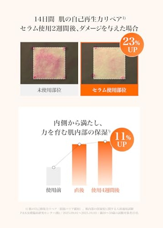 PDRNビタペプチド毛穴リペアセラム 8