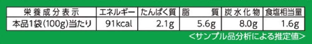リゾッドリア ミラノ風ミートソース 2