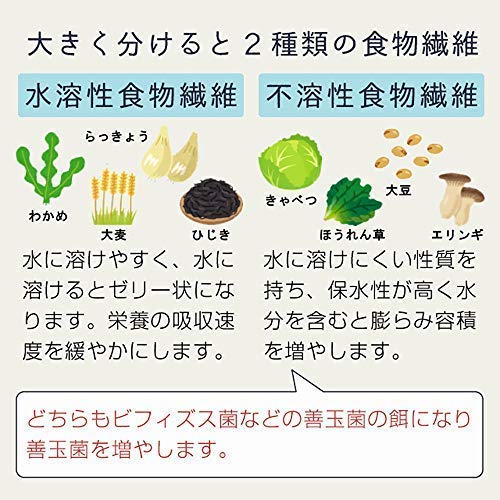 水溶性食物繊維 イヌリン 6
