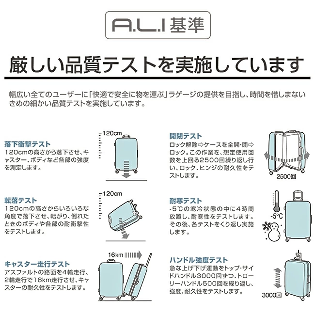 MAXBOX 14