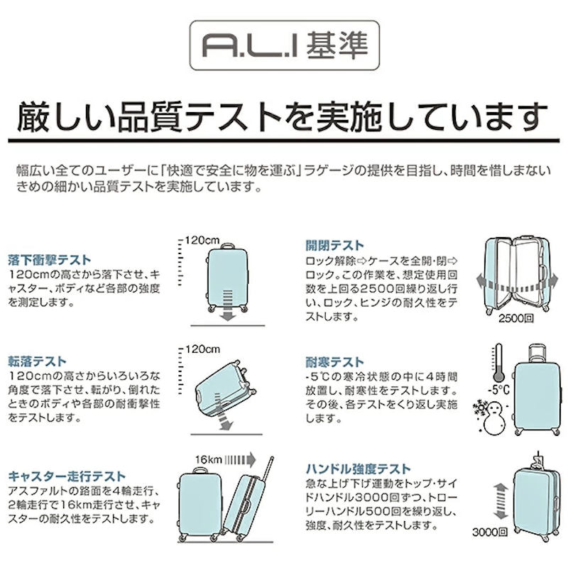 MAXBOX 14