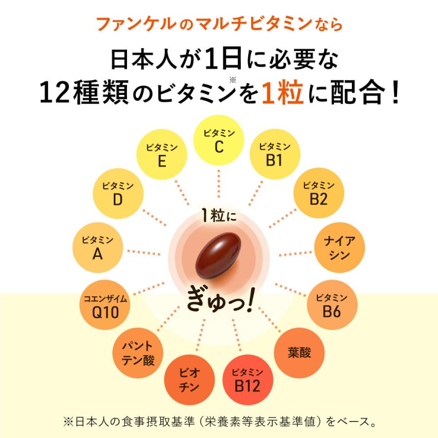 マルチビタミン 3