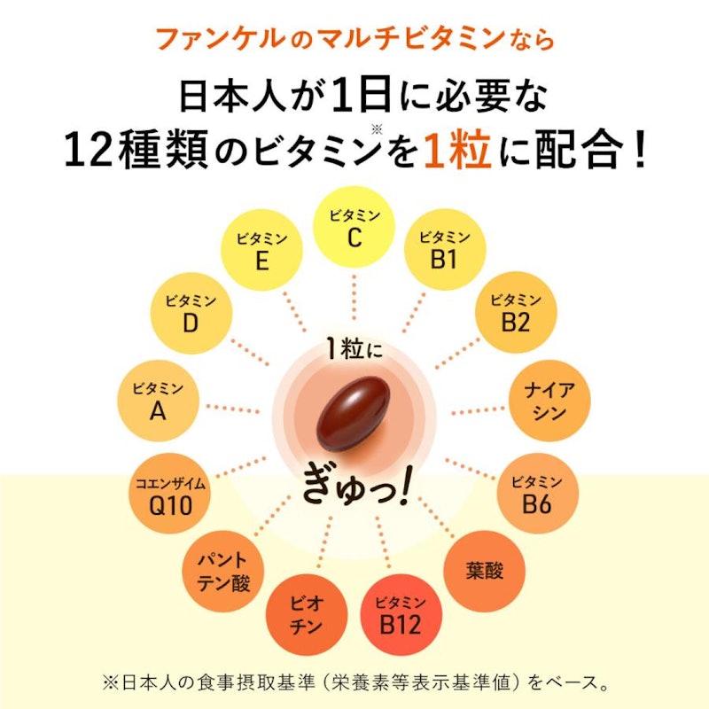 マルチビタミン 3